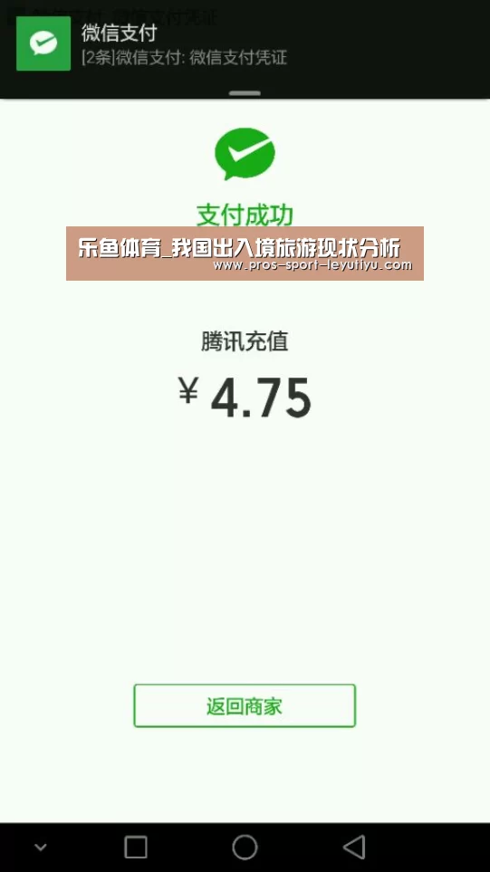乐鱼体育_我国出入境旅游现状分析(图4) 乐鱼体育_我国出入境旅游现状分析(图4)